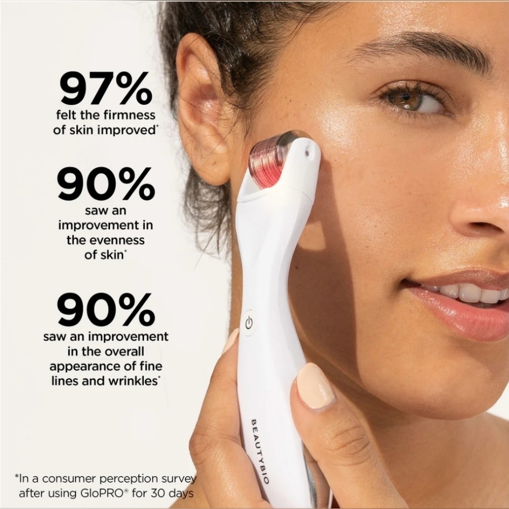 GloPRO Facial Microneedling Tool in LIMITED EDITION PINK STRIPE, New In Case - Picture 4 of 7